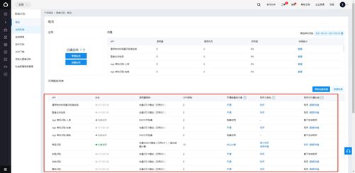 Android開發(fā)集成AI開放平臺圖片識別接口的實踐指南