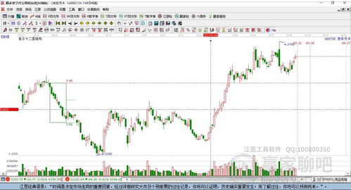 000725今日走勢分析 微跌0.24%，計算機軟硬件開發業務前景如何？