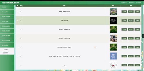 基于SpringBoot的程序設(shè)計(jì)競(jìng)賽團(tuán)隊(duì)管理系統(tǒng)設(shè)計(jì)與實(shí)現(xiàn)