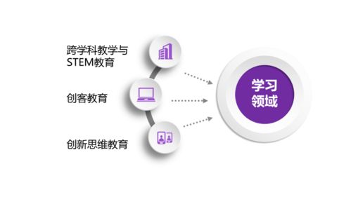 機(jī)遇與挑戰(zhàn) 寧夏互聯(lián)網(wǎng)+教育示范區(qū)建設(shè)中的網(wǎng)絡(luò)系統(tǒng)建設(shè)與發(fā)展路徑